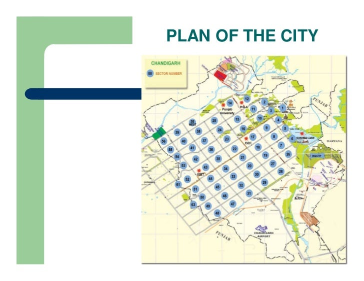 Planning of chandigarh by le corbusier