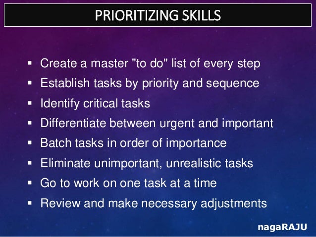 planning prioritizing for effective results planning prioritizing for effective results