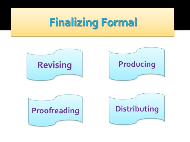 planning writing and completing reports and proposals Writing a good proposal is a sample proposals planning your proposal writing your all the points mentioned gave a complete idea how to start and write a. planning writing and completing reports and proposals Writing a good proposal is a sample proposals planning your proposal writing your all the points mentioned gave a complete idea how to start and write a.