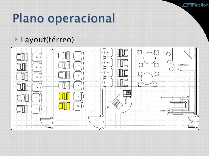 Plano de negocio software