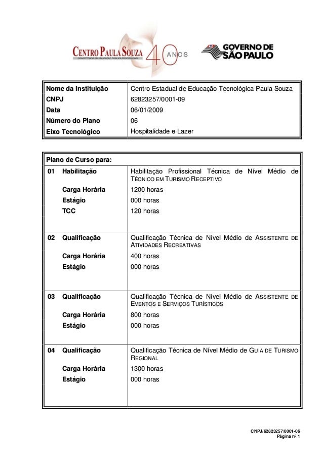 Curso tecnico etec