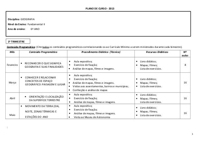 Curso superior de geografia