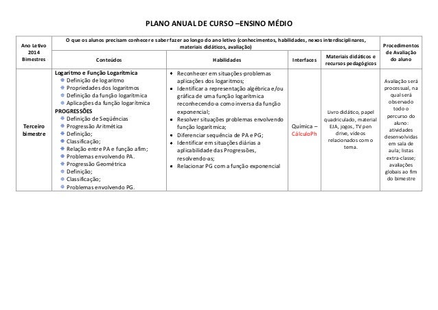 Plano de curso de matematica ensino medio