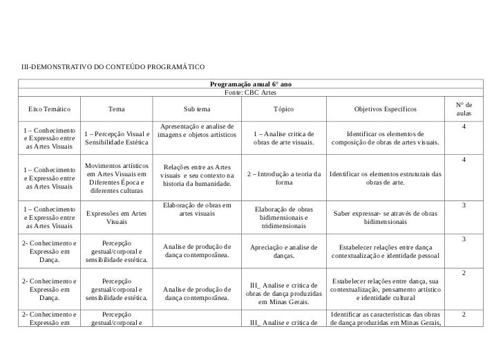 Plano de curso