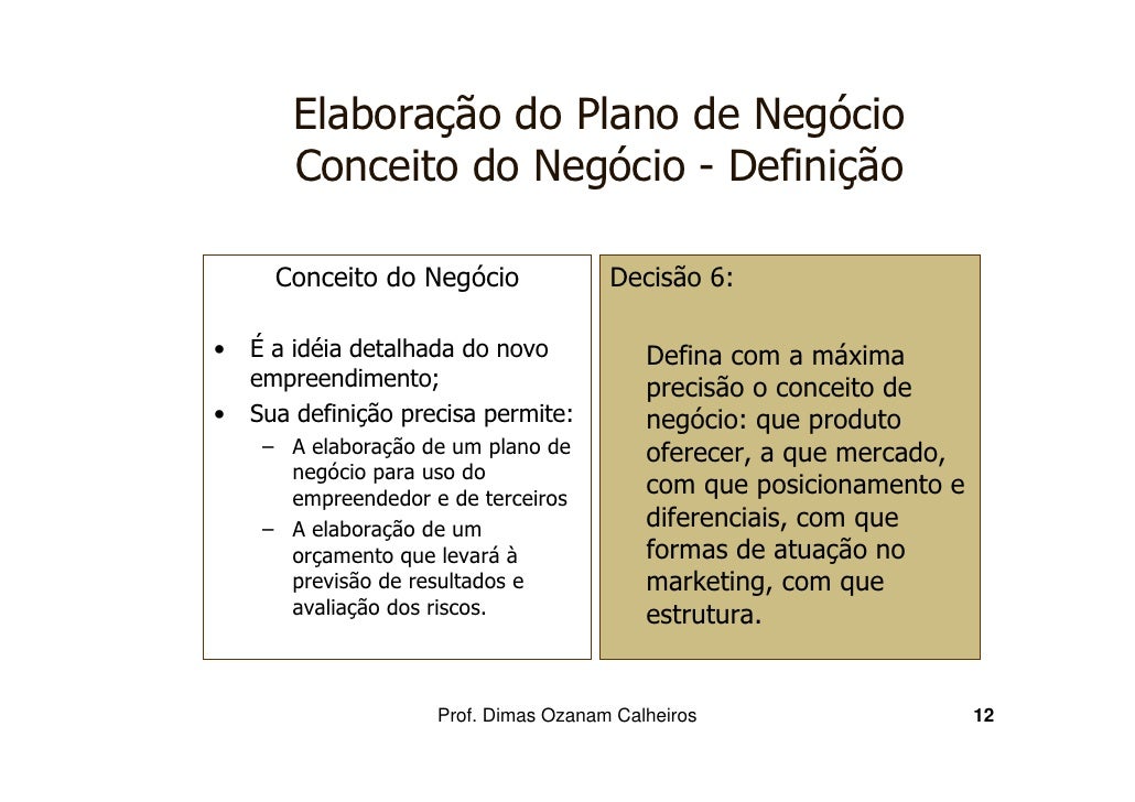 Plano de negocios hydrometeorology