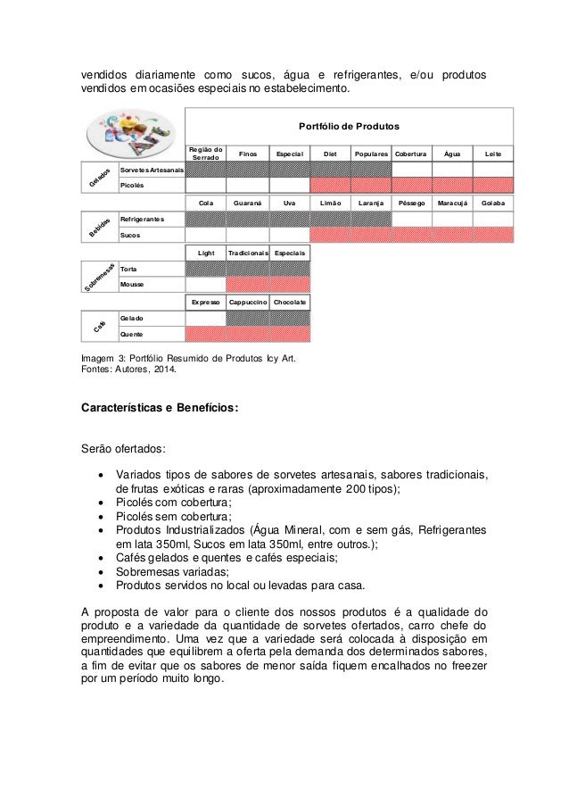 Plano de negocio de uma sorveteria