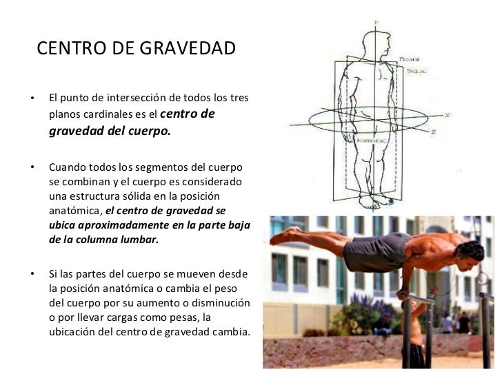 Resultado de imagen para biomecanica deportiva centro de gravedad del cuerpo humano