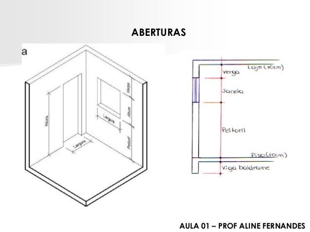 Planta baixa sue -> Nicho Para Banheiro Altura Planta baixa sue -> Nicho Para Banheiro Altura