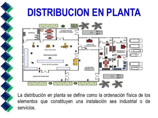 distribucion en planta la distribución en planta se define como distribucion en planta la distribución en planta se define como