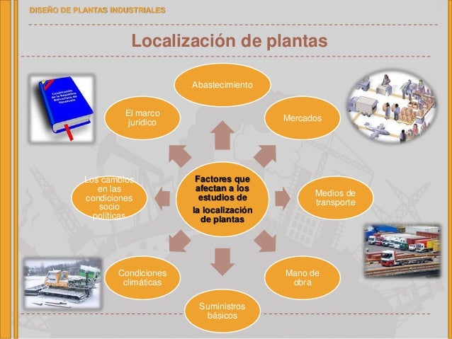 plantas-industriales-6-638.jpg?cb=1462308605
