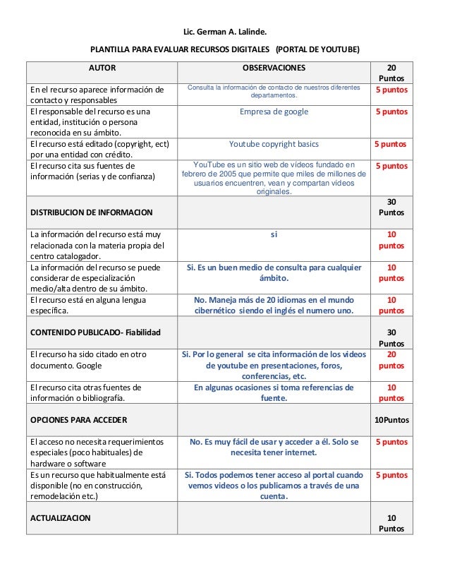 Plantilla para evaluar herramientas virtuales