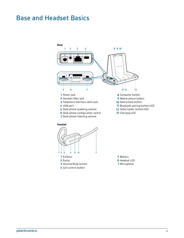 altera de2 user manual