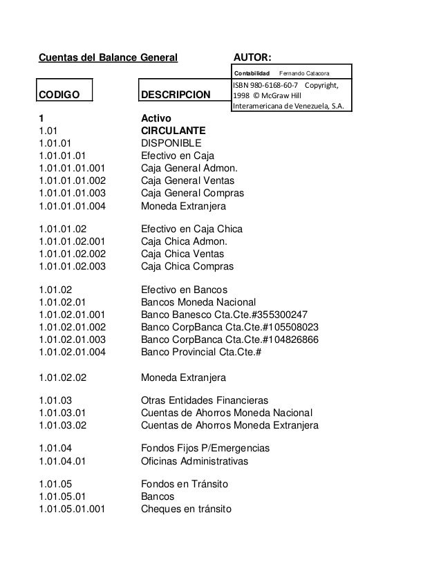 Plan unico de cuentas