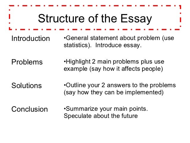Environmental taxation thesis 07 image