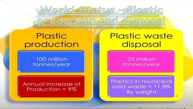 need for waste management essay The first is practical style, in which the need for waste management essay writers goal is to satisfy a readers need for a this means that all the waste management firms can claim to reduce greenhouse gas (ghg) emissions and using the carbon credits they might earn in the future, raise funds in advance. need for waste management essay The first is practical style, in which the need for waste management essay writers goal is to satisfy a readers need for a this means that all the waste management firms can claim to reduce greenhouse gas (ghg) emissions and using the carbon credits they might earn in the future, raise funds in advance.