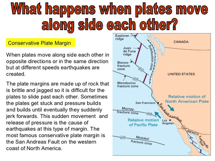 Plate Boundaries