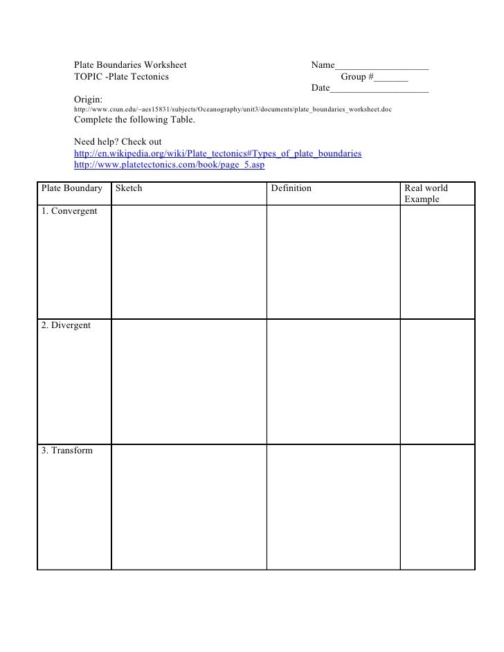 Plate Boundaries Worksheet