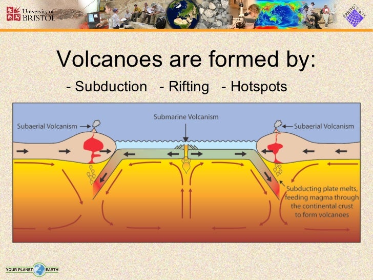 Plate tectonics slides re