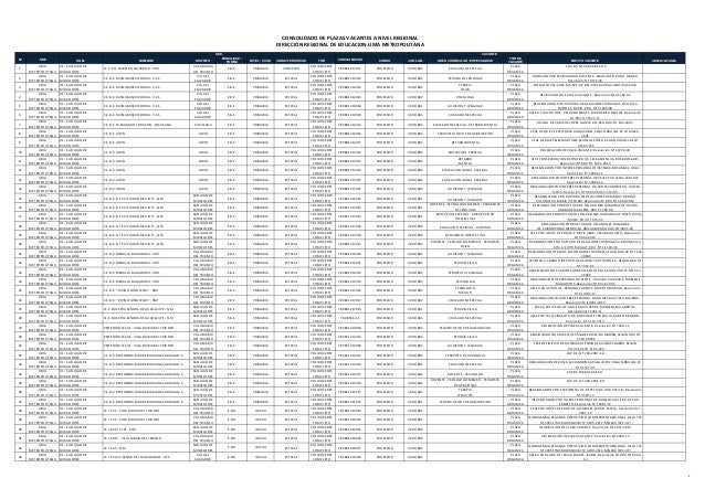 Convocatoria De Red Salud Puno De 2016 Agosto | convocatoria de red salud puno de 2016 agosto Convocatoria De Red Salud Puno De 2016 Agosto | convocatoria de red salud puno de 2016 agosto