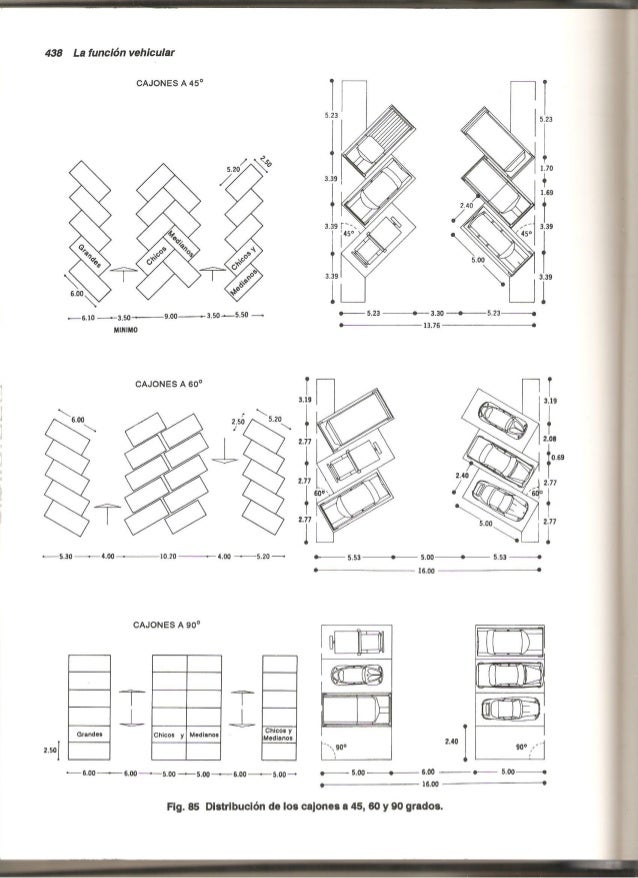 Plazola estacionamientos