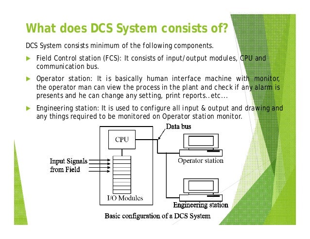Distributed Control System Dcs Pdf