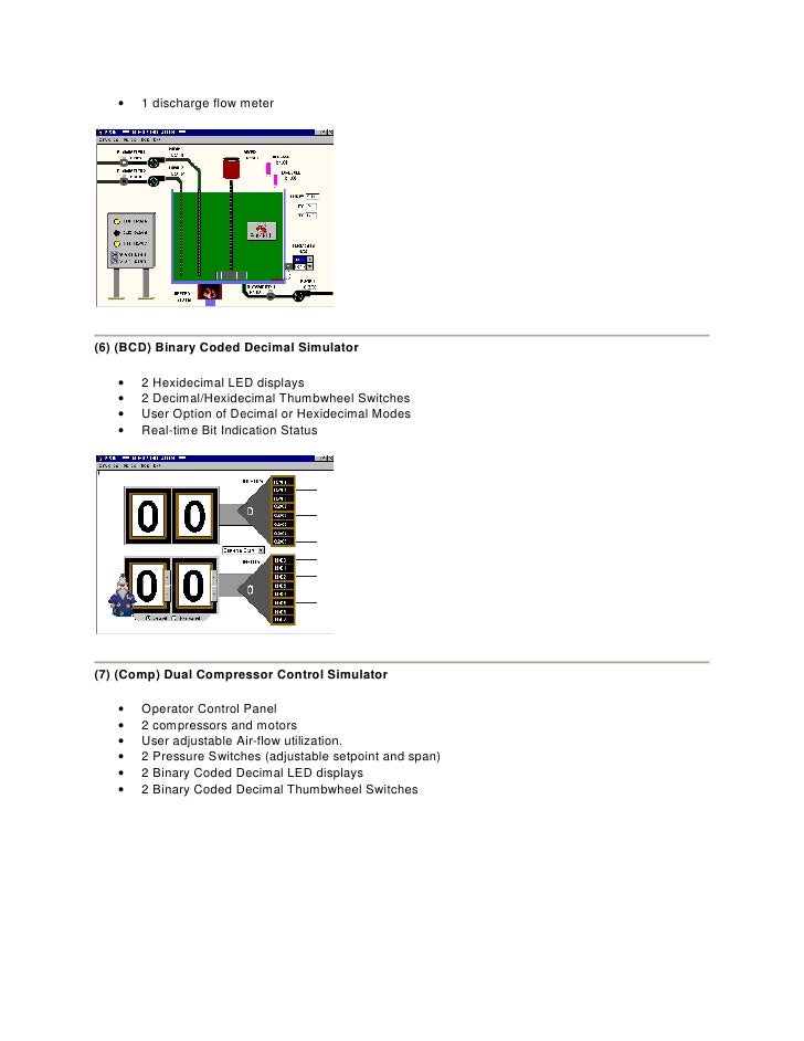 Binary option trading simulator