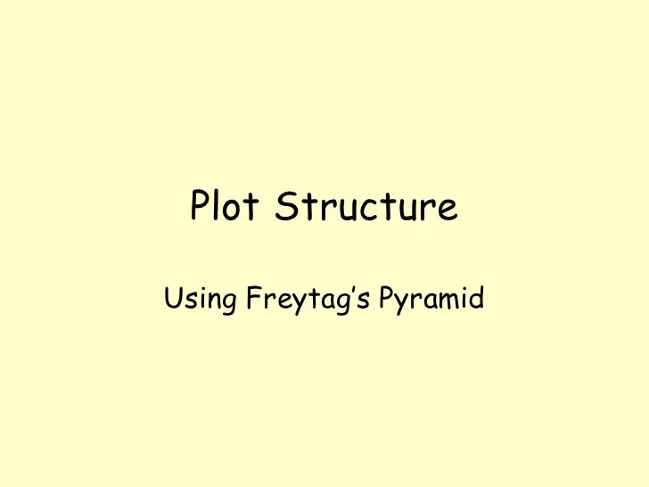 read write think plot diagram read write think plot diagram 28 images plot structure read write think plot diagram read write think plot diagram 28 images plot structure