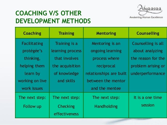 coach vs mentor What’s the difference between coaching, mentoring, counselling, training and managing let’s, however, take a look at the main similarities and differences, as. coach vs mentor What’s the difference between coaching, mentoring, counselling, training and managing let’s, however, take a look at the main similarities and differences, as.