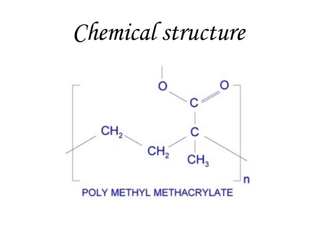 Methyl Methacrylate Polymerization