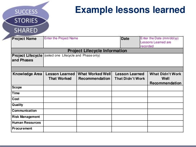 lessons learned report sle promoting knowledge in projects lessons learned report sle promoting knowledge in projects