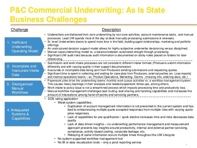 Underwriting: As Is StateBusiness Challengesâ€¢ Underwriters ...
