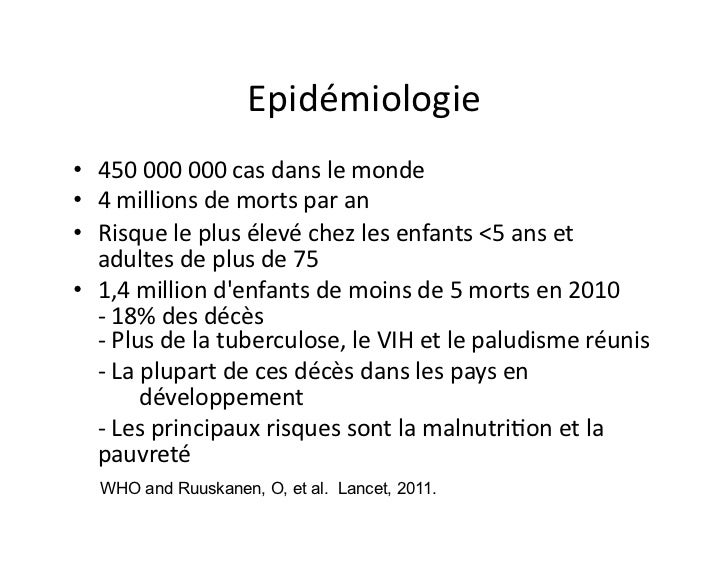 Fait mal le dos la température que cela