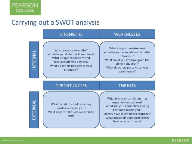 swot analysis nokia in india In india nokia has very few service centers and terrible after i pleasant to knowing about nokia with swot analysis inspite of knowing their weaknessbut i m. swot analysis nokia in india In india nokia has very few service centers and terrible after i pleasant to knowing about nokia with swot analysis inspite of knowing their weaknessbut i m.