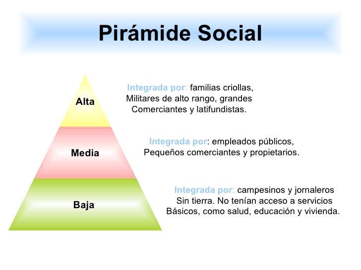 external image poca-republicana-2-8-728.jpg?cb=1287144484