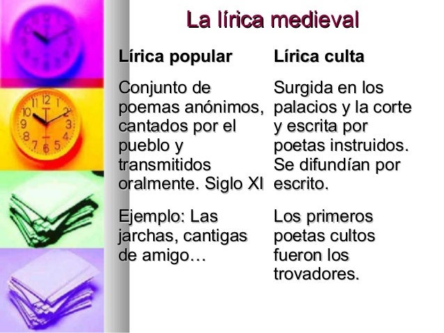 Épocas y autores de la lírica española