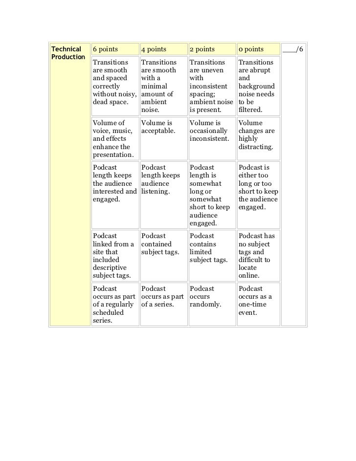 Is water a molecule image