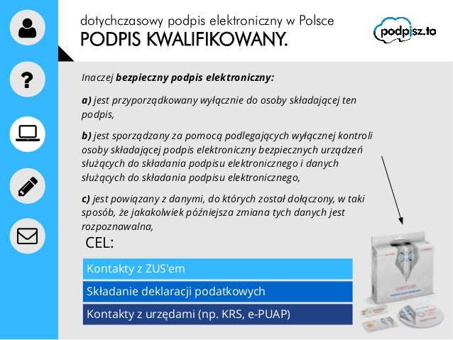 Podpis kwalifikowany, a podpis online.
