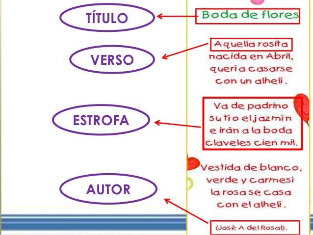 Sueña sin miedo, vive sin límites!TICPRIMARIA 2015: Aprender a Sueña sin miedo, vive sin límites!TICPRIMARIA 2015: Aprender a