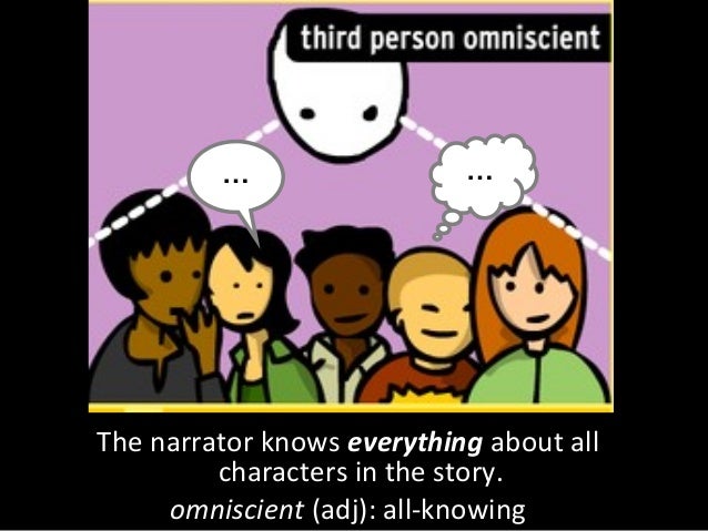 objective narrator objective narrator
