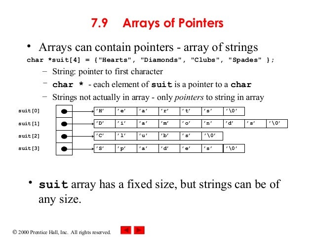 why do char arrays that are stored an array of chars need to be made ...