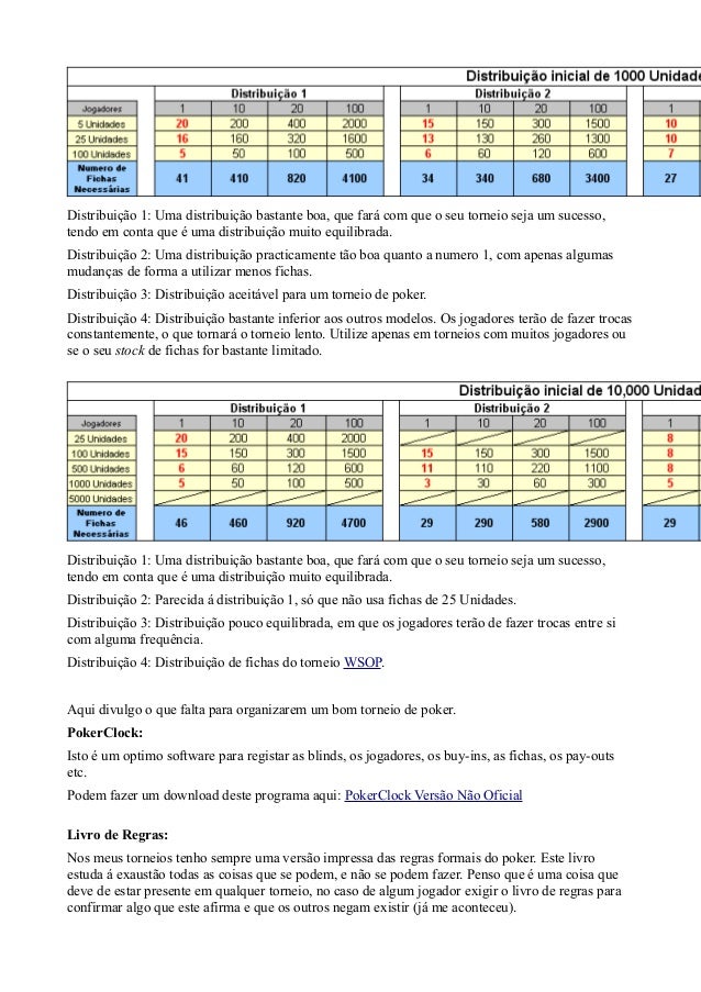 Programa de torneio de poker em portugues