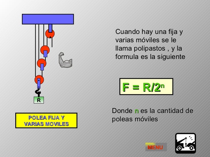 Poleas Poleas