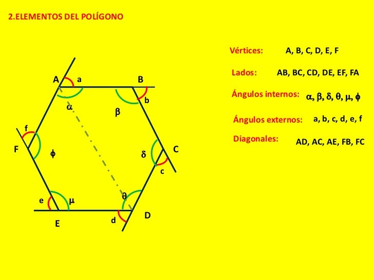 Cuanto Mide El Angulo Interior De Un Pentagono Regular