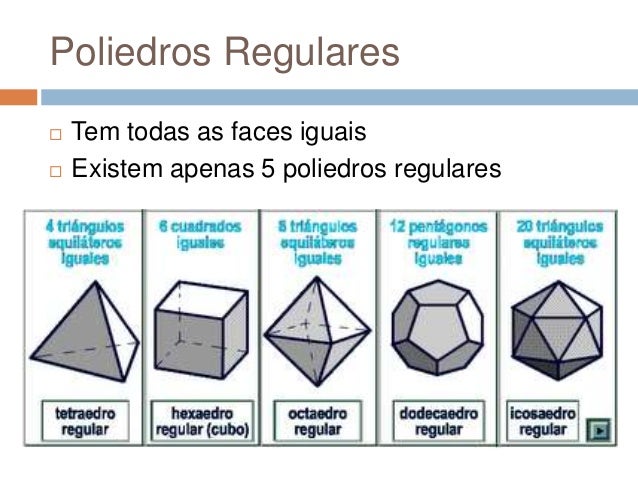 Poliedros