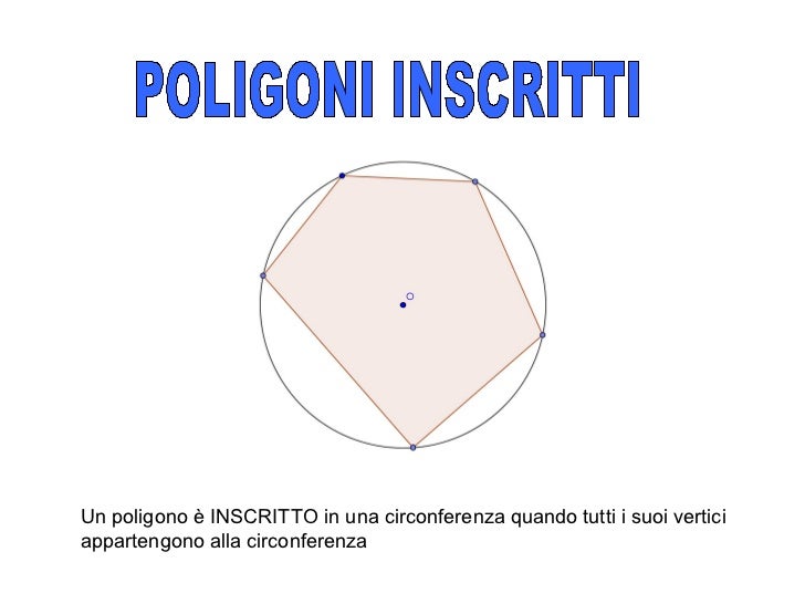 Poligoni Inscritti In Una Circonferenza