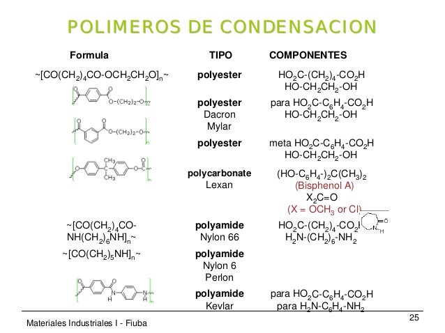 http://image.slidesharecdn.com/polimeros-i1-130309112801-phpapp01/95/polimeros-25-638.jpg?cb=1362828560