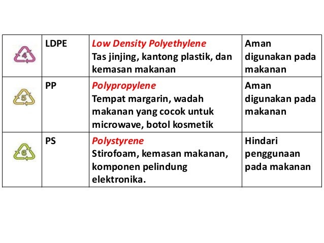 ulasan jasa sablon gelas klaten