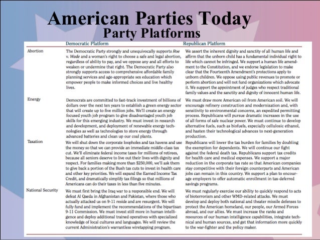 political platform template political political platform template political