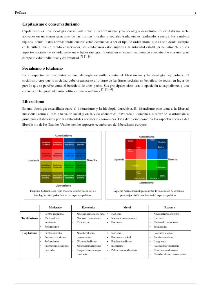 sociedad civil y teoria politico pdf free