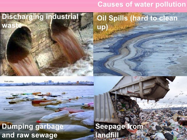 water pollution with sollution water pollution with sollution